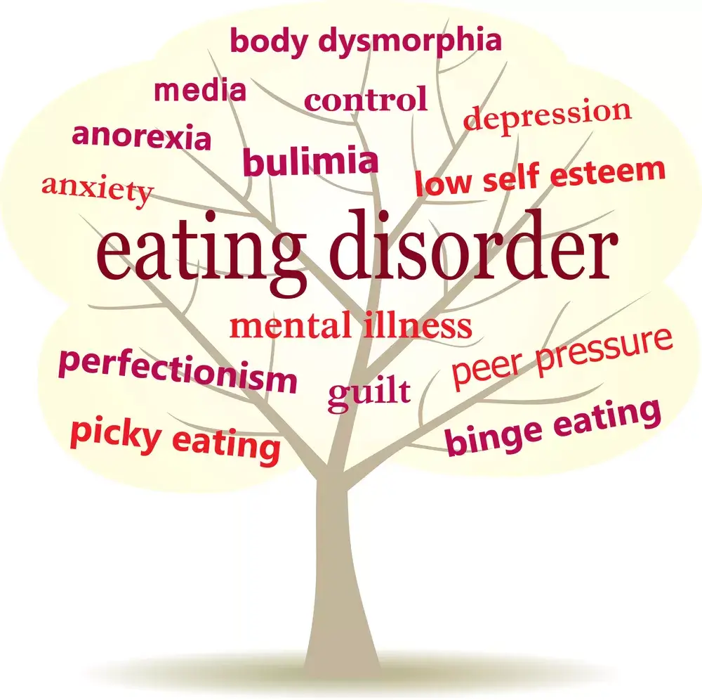 eating-disorders